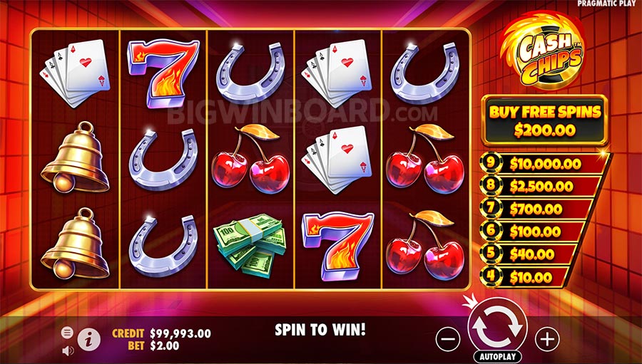 Pengalaman Bermain Slot Online: Kisah Sukses Pemain